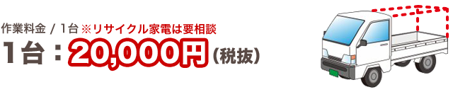 作業料金/1台：25,000円